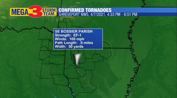 Storm Damage Survey Information from Bossier Parish (Shreveport NWS)